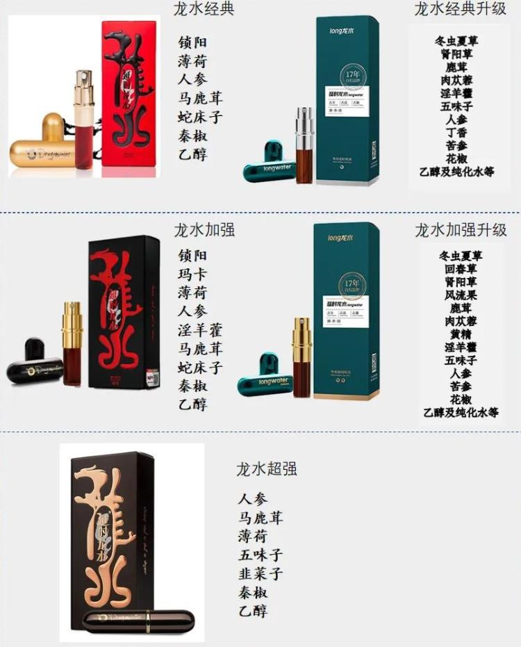 龙水延时喷剂怎么样？深度剖析龙水的特点的图片 第2张